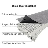 Sacs à déjeuner thermiques multifonctionnels à fermeture éclair pour femmes, sac isotherme Portable étanche de grande capacité, boîte isolée pour pique-nique 3