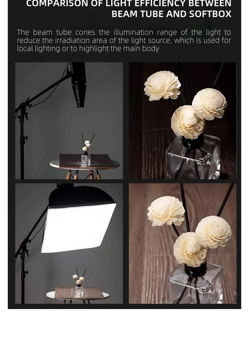 GODOX Bowens Mount Snoot mit Wabengitter & 5 Filtern - Konischer Metall-Lichtmodifikator für Studioblitz-Stroboskopfotografie – Detail 7