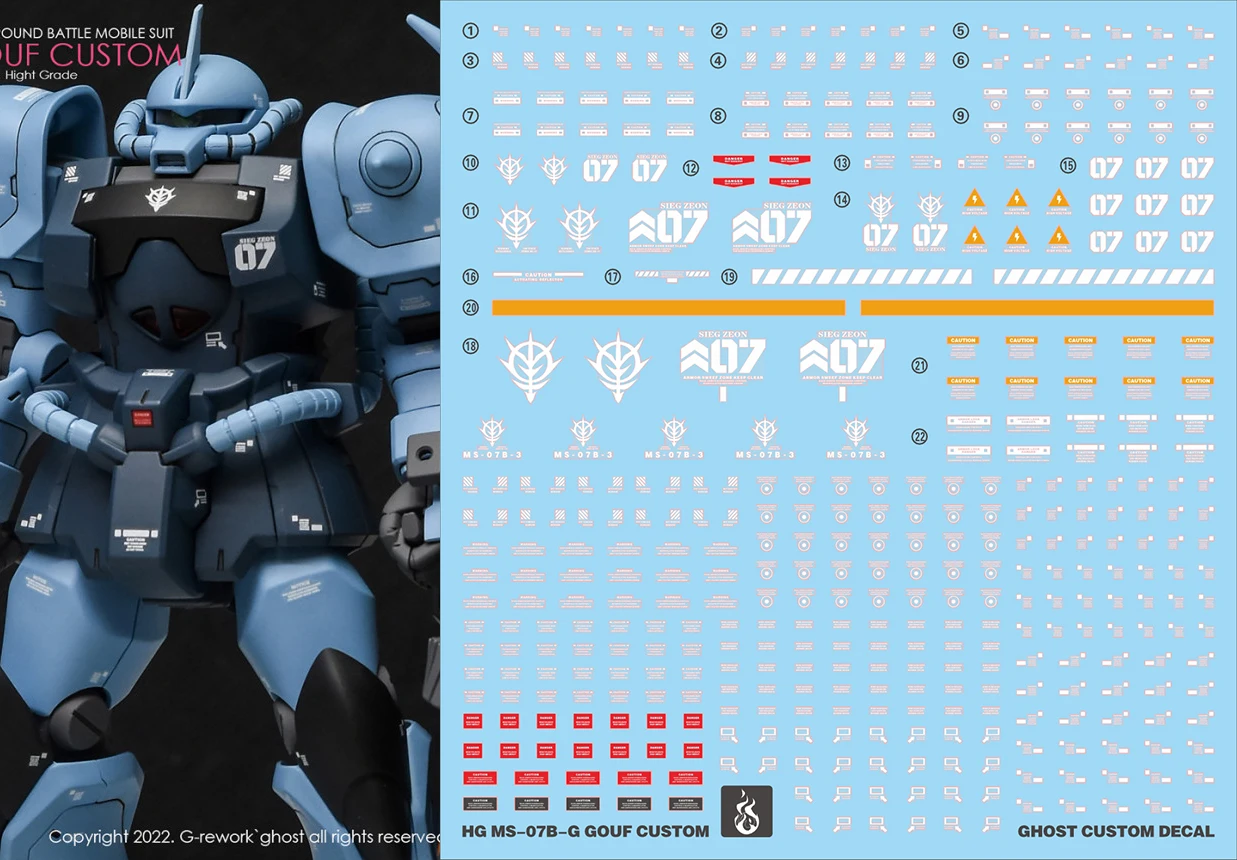 モデルデカール HG MS-07B-G グフゴーストカスタム蛍光色水