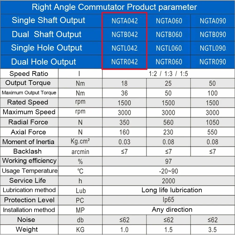90도 직각 커뮤터 스티어링 기어 5mm/8mm 입력 기어박스 (네마 17 스테퍼 모터용) 40mm 서보 크로스형 감속기