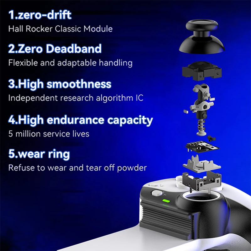 D9 ޴ ƮĪ  Ʈѷ  е, ġ, PS3, PS4, ȵ̵, IOS  Ȧ ü Ʈѷ