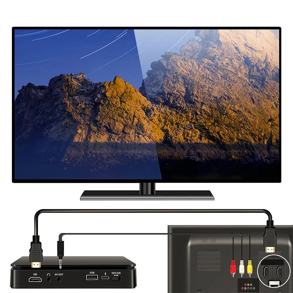 DVD Player for TV CD VCD HD 1080P Video Support HDMI AV USB 3.5mm for projectors
