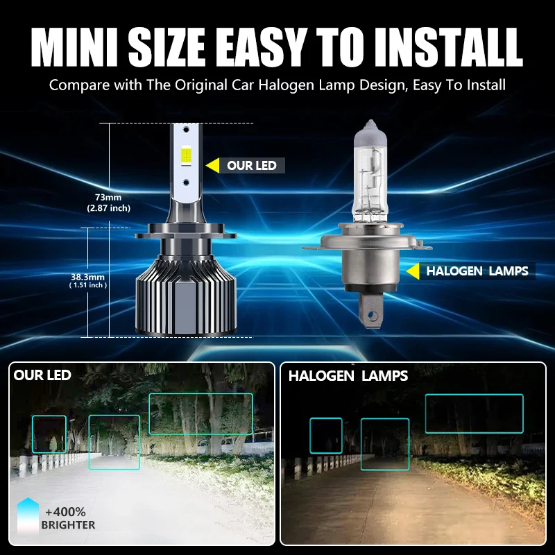 Carshark Turbo H7 Led Headlight 20000Lm H1 H4 H8 H9 H11 Lamps Hb3 Hb4 Hir2 Car Bulbs 4300K 6000K 8000K 9005 9006 9012 Fog Lights led car lights led lights led bulbs led headlights led car headlights