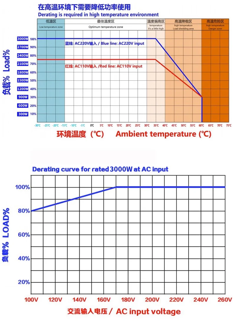 S101c40a28f2d4900b58a0c2682dab0e7G