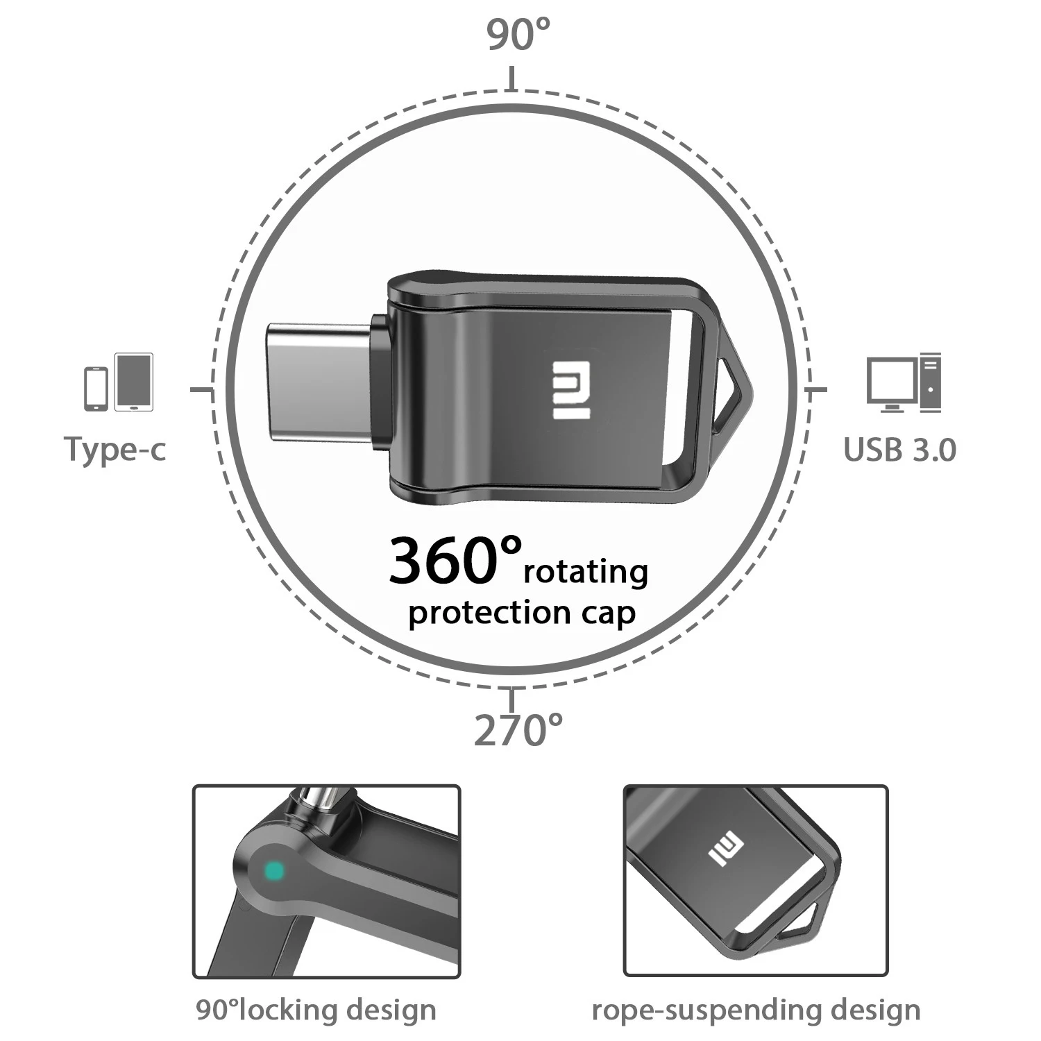 샤오미 USB 3.2 고속 플래시 드라이브, C타입 인터페이스, 휴대폰 컴퓨터용 이중 사용 플래시 메모리 스틱, 2TB, 1TB, 512GB