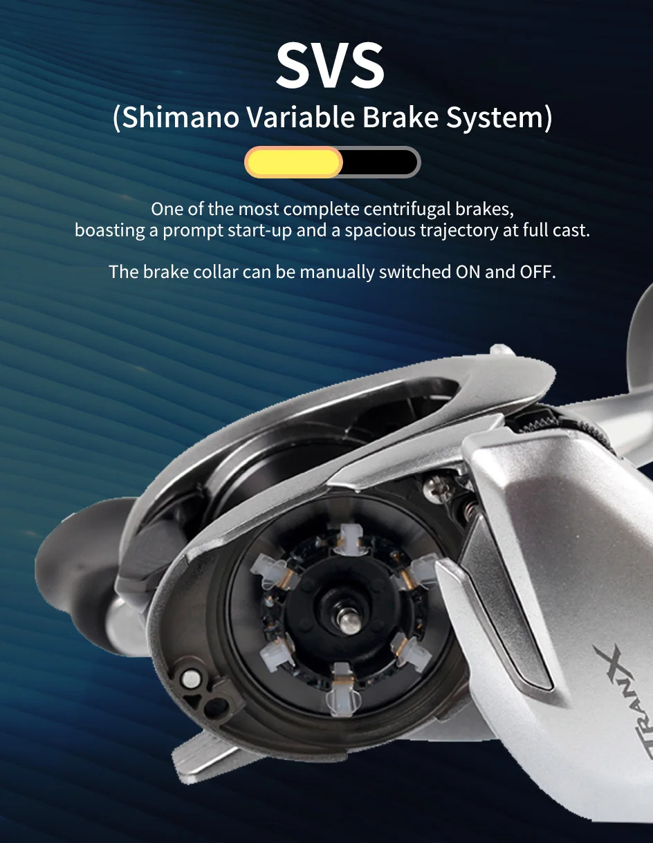 2022 Shimano Tranx 150 Baitcasting Fishing Reel 3/1BB Saltwater
