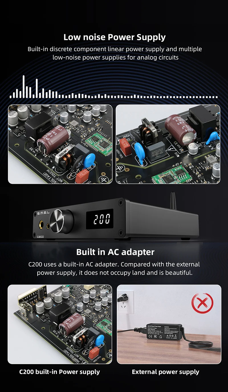 SMSL C200 USB DAC ES9038Q2M Headphone Amp OPA1612A*4 TRS