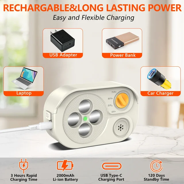 Ultrasonic Anti Barking Device for Dog 3Modes Bark Control Variable Ultrasound Frequencies Automatic Whistle 75ft Range Silencer