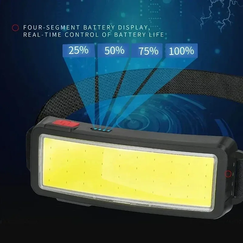 강력한 COB LED 헤드램프 USB C 충전식 헤드 손전등 내장 배터리 야외 낚시 캠핑 랜턴 방수 토치