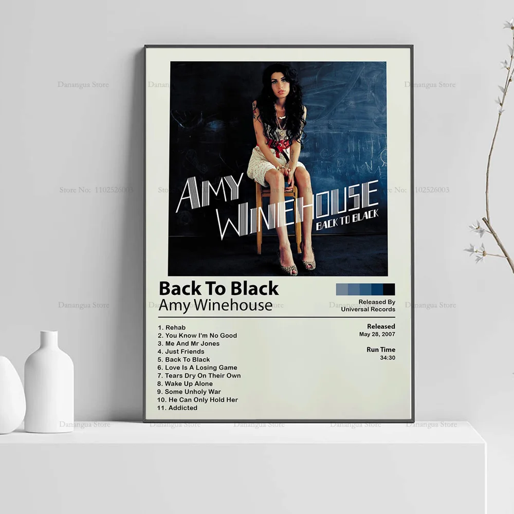 Back To Black by Amy Winehouse, Album Wall Art