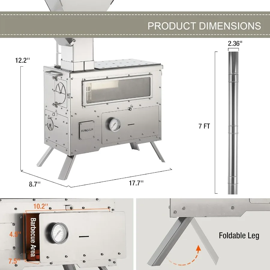 description