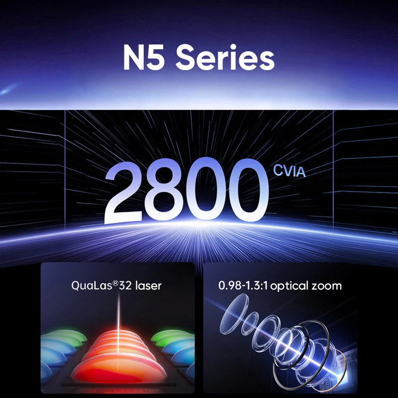JMGO N5 4K 트리플 컬러 레이저 프로젝터 2800 CVIA 루멘 11000:1 대비율 홈 HDR 시어터 시네마 울트라 HD 프로젝터