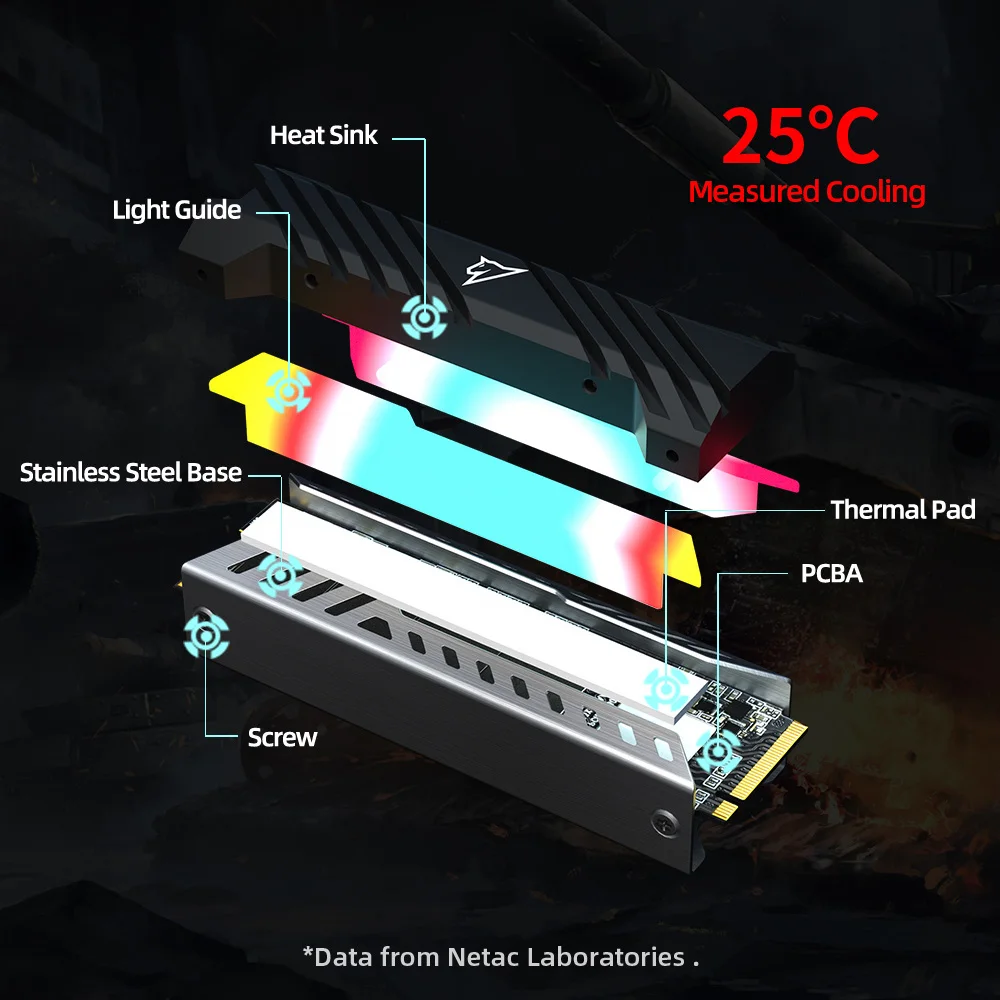 Netac SSD M2 NVMe 500gb 1 ׶Ʈ 2 ׶Ʈ SSD RGB M.2 2280 PCIe ũž  ָ Ʈ ̺ ϵ ũ