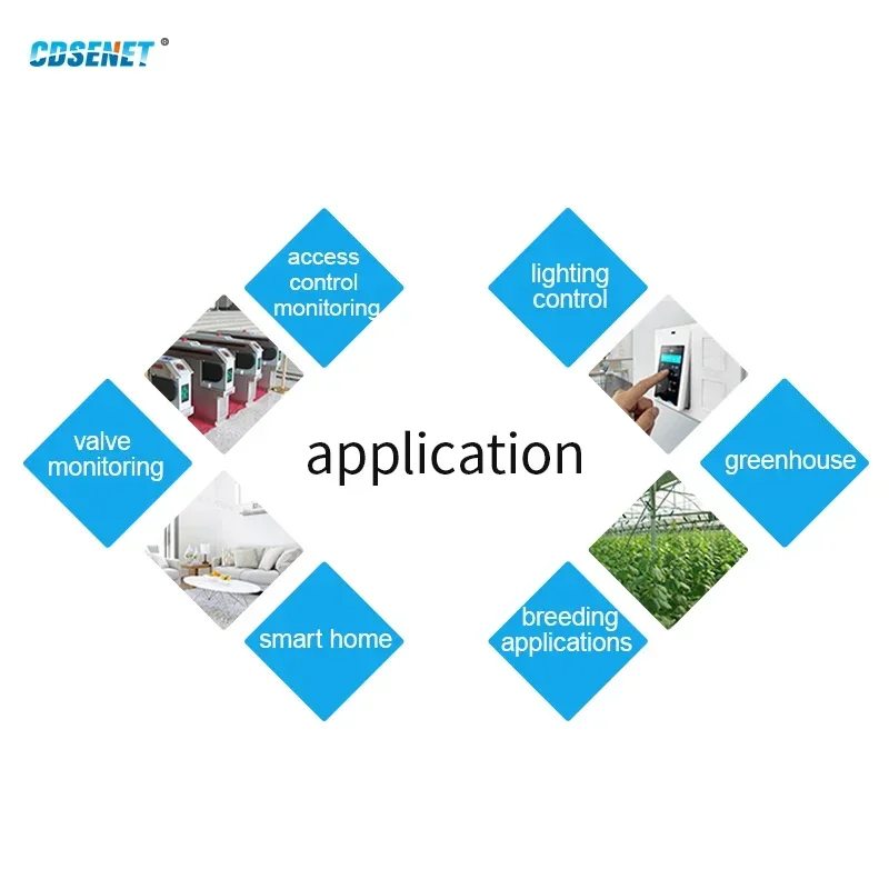 CDSENET ModBus 8DO 8 Digital Outputs RTU Serial IO Module RS485 Interface Rail Installation 8~28VDC MA01-XXCX0080  Tool Box