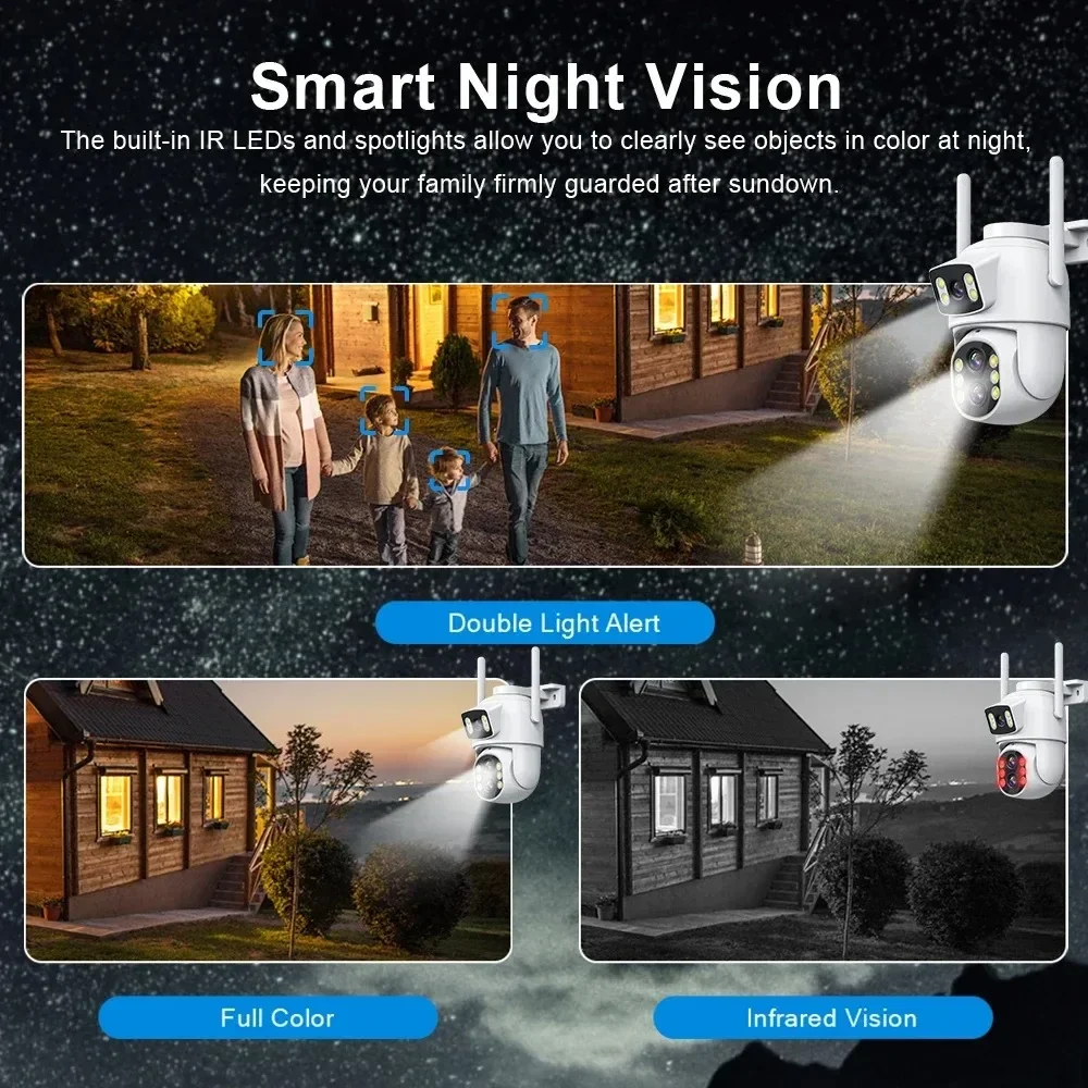 12MP Wifi Dual Lens Outdoor Security Camera