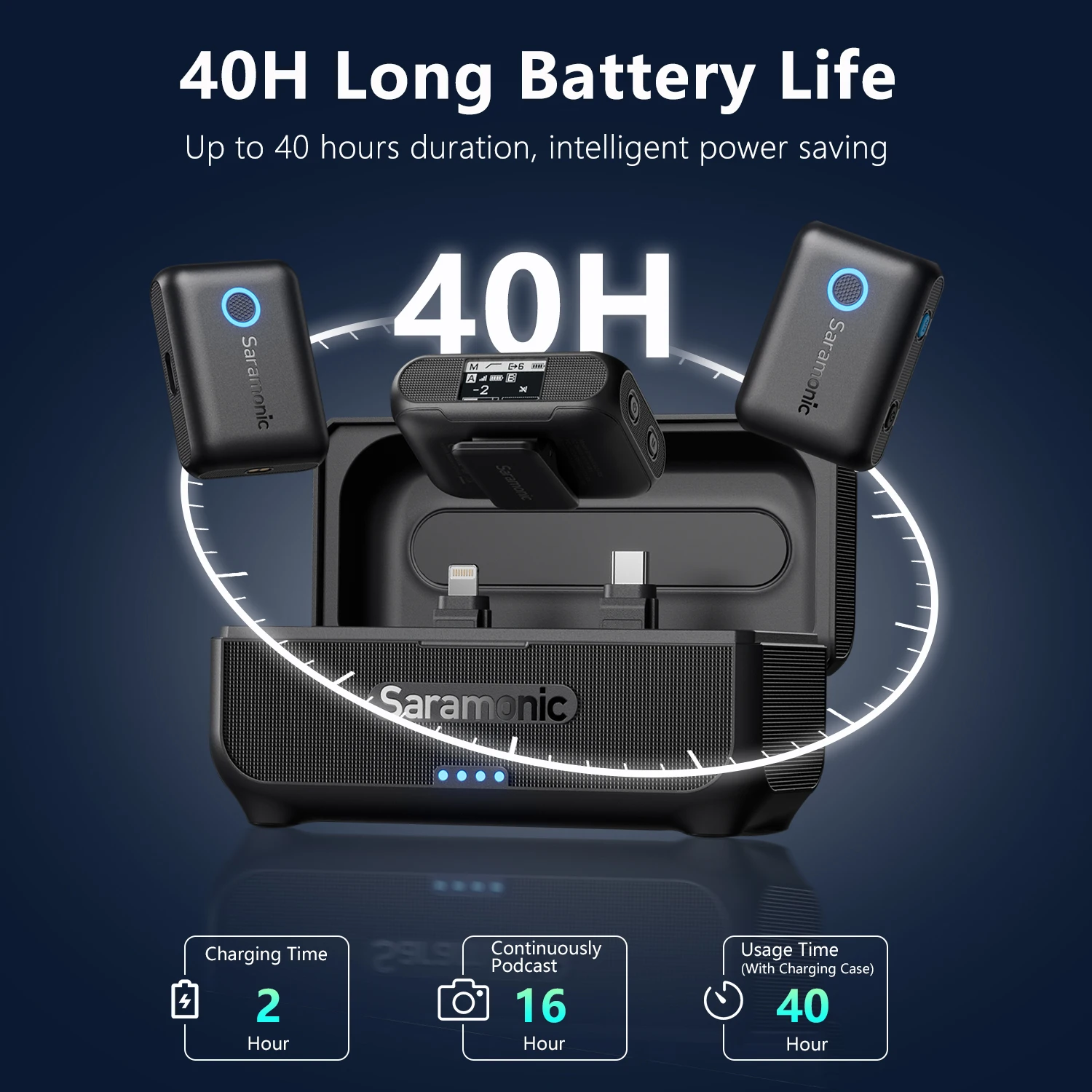 Saramonic 무선 라발리에 라펠 마이크, 아이폰 안드로이드 DSLR 카메라용, USB-C 라이브 스트리밍, 유튜브 녹화, Blink500B2 +