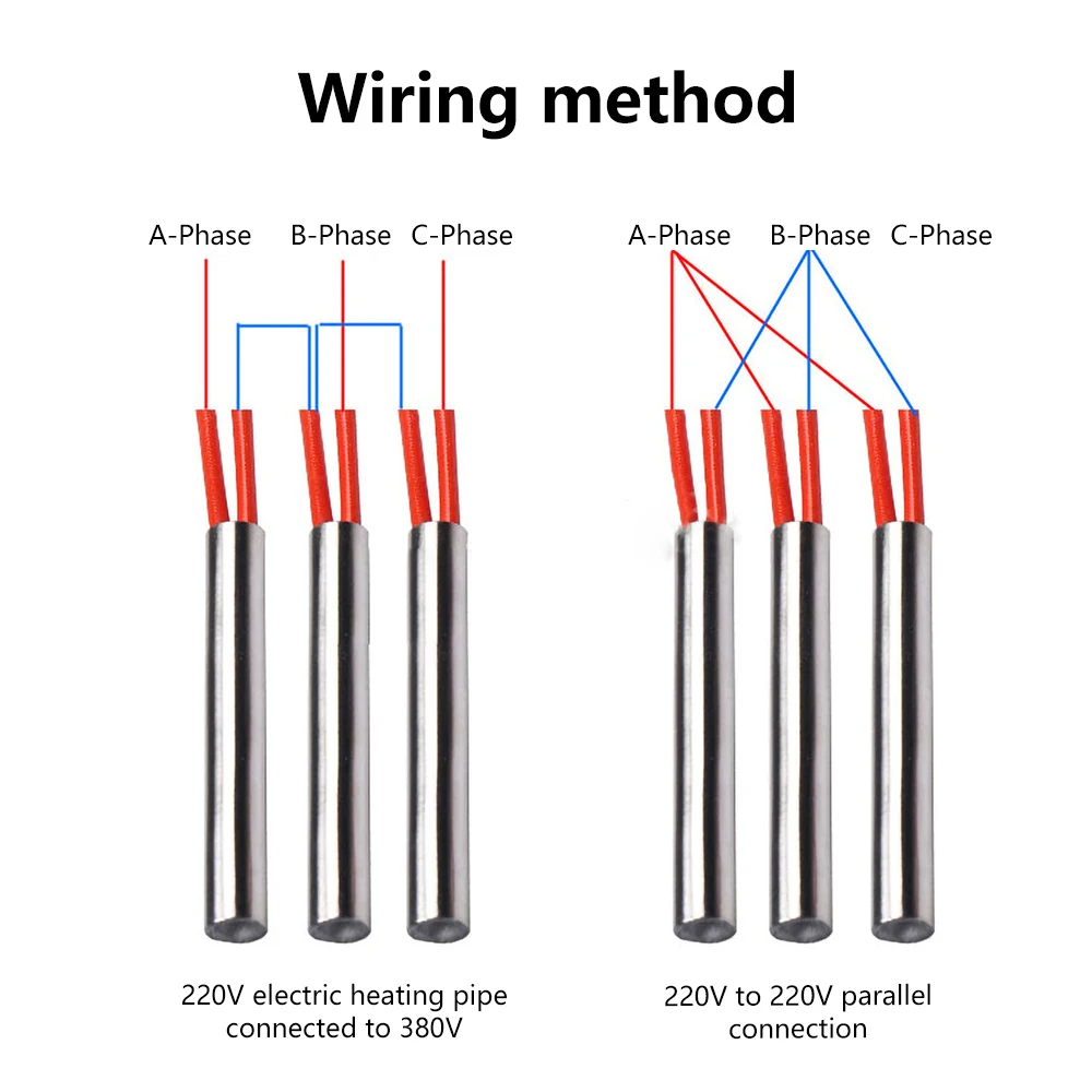 금형 카트리지 히터 가열 요소 원통형 관 점화 점화 핫로드 6mm/8mm/10mm/12mm 튜브 AC 220V 100W-200W