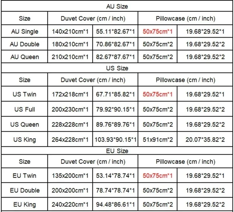 Rose Moon Print Pattern Polyester Bedding Set - Soft and Comfortable, Home Decoration,King,Queen Size,Valentine's Day