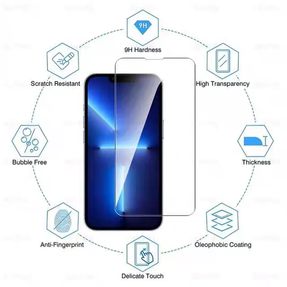 4 Stücke Für iPhone 17 Luftglas iPhone 17 16 15 14 13 12 11Pro Max Gehärtetes Glas Transparent Klar 9H Schutz Displayschutzfolie – Detail 3