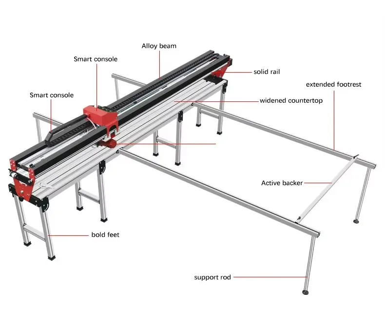 Super September Professional Ceramic Waterjet Tile Cutter Machine Automatic Circ
