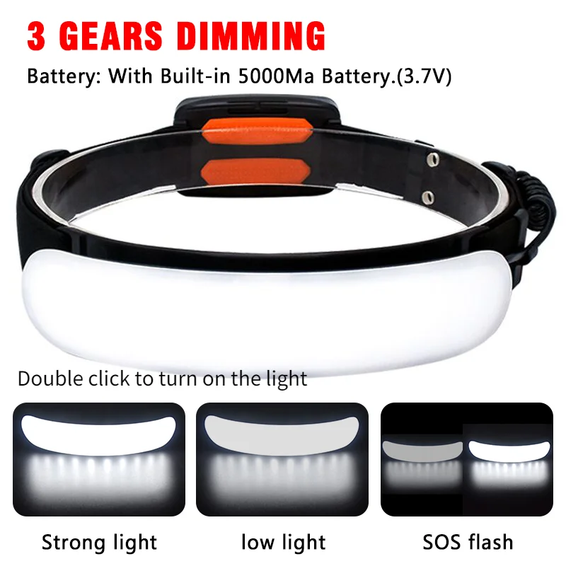 Basics Lampada Frontale LED con 7 Modalità di Illuminazione - Luce da Camping Regolabile con Luce