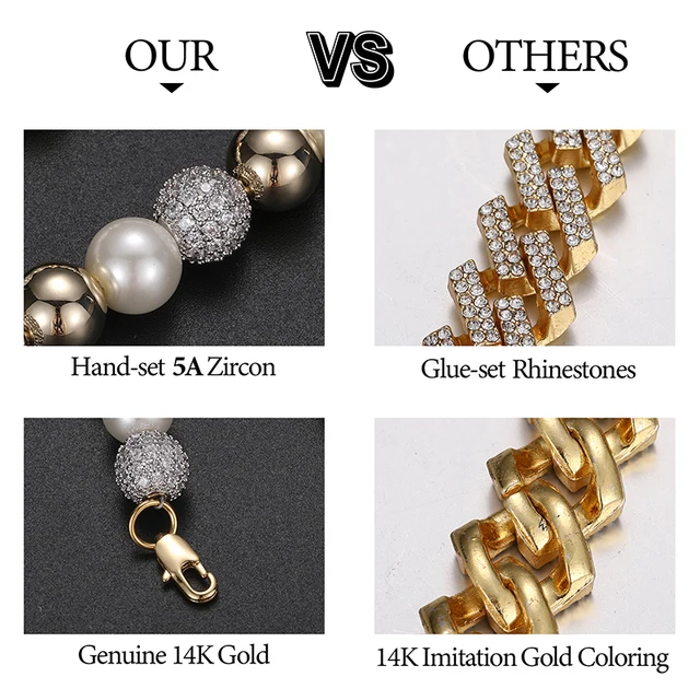 Imitation Pearl Men Necklace Hip Hop Bling Cubic Zircon Choker Chain - Image 3