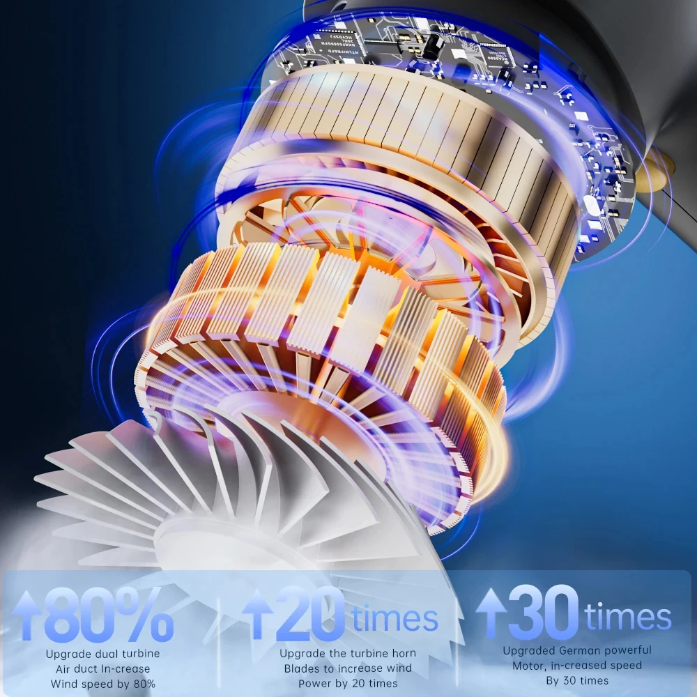 Рисунок 3 - SZUK автомобильный пылесос беспроводной