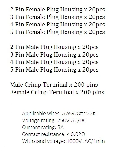 Computers e Electronics
