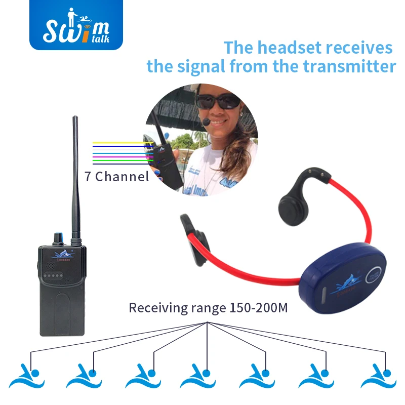 Llegan los primeros auriculares deportivos de conducción ósea Walkie-Talkie  del mundo