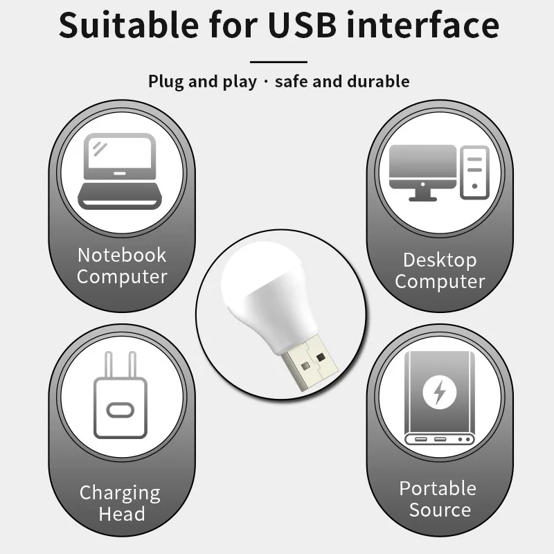 USB Light Plug Book Light LED Lamp Computer Mobile Power Charging USB Book Lamps LED Eye Protection Mini Night 5V 1A