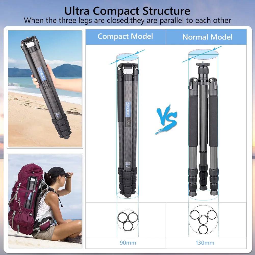 VICELK 컴팩트 탄소 섬유 삼각대, DSLR 카메라용 헤비 듀티 카메라, 여행용 삼각대, VT-324C, 158cm, 32mm 튜브, 최대 하중 25kg