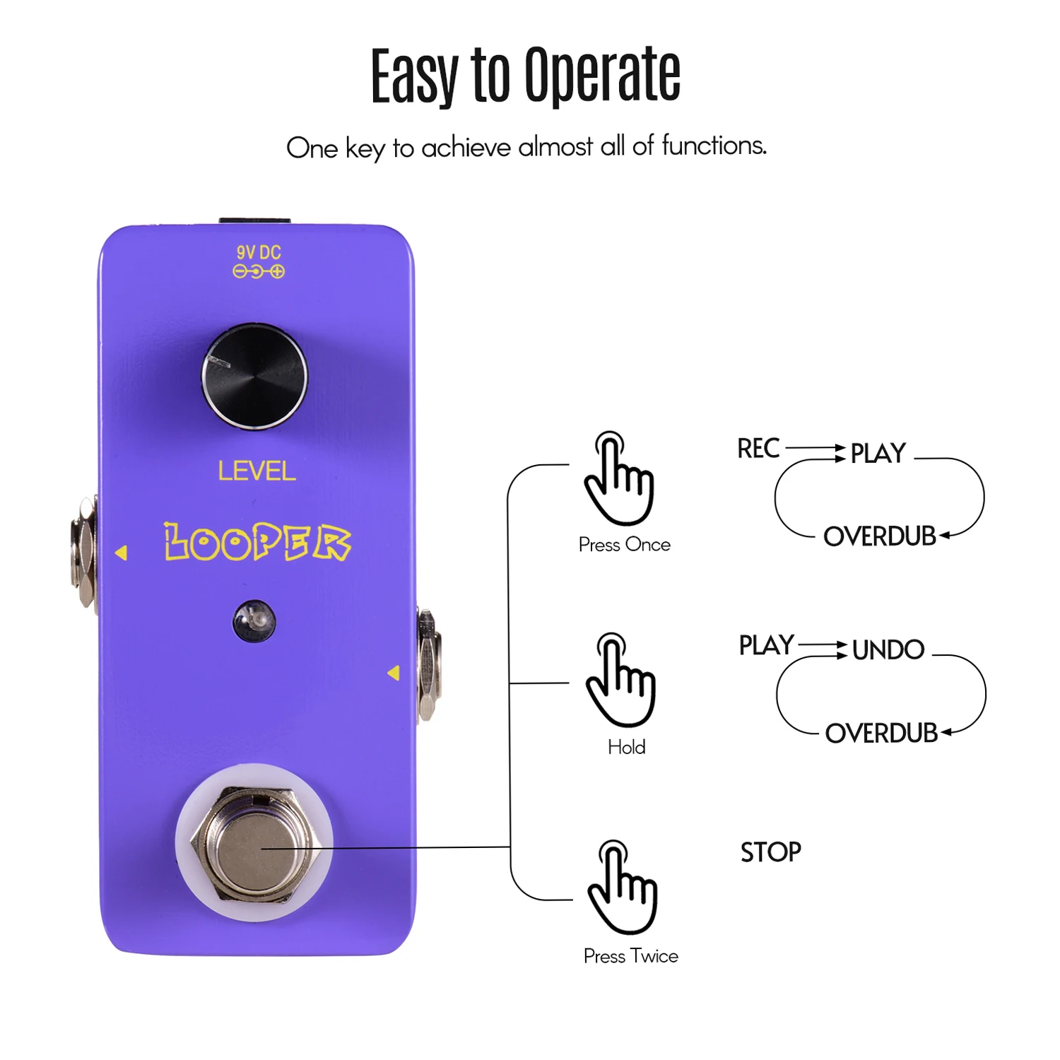 Muslady-Looper JEEffprotected Pedal Loopers, Bass Loop, Ullimited Overdubs,  5 temps d'apprentissage, Wild USB - AliExpress