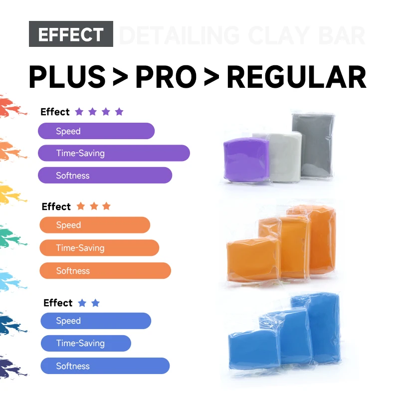 DETAILING 100g/200g Car Washing Clay Bar Paint Detail Cleaning Magic Mud For Decontaminate Clay Car Wash Tools