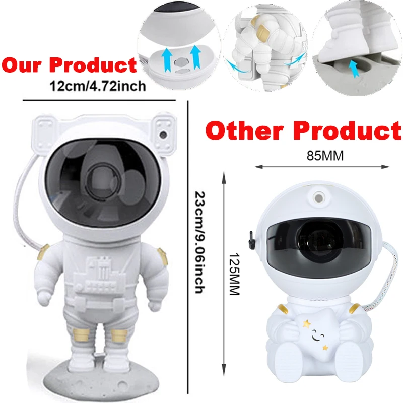 Nuovo proiettore astronauta per camera da letto per bambini, proiettore di luce notturna Starry Galaxy Star Night Lights Projection Toys for Girls Boys