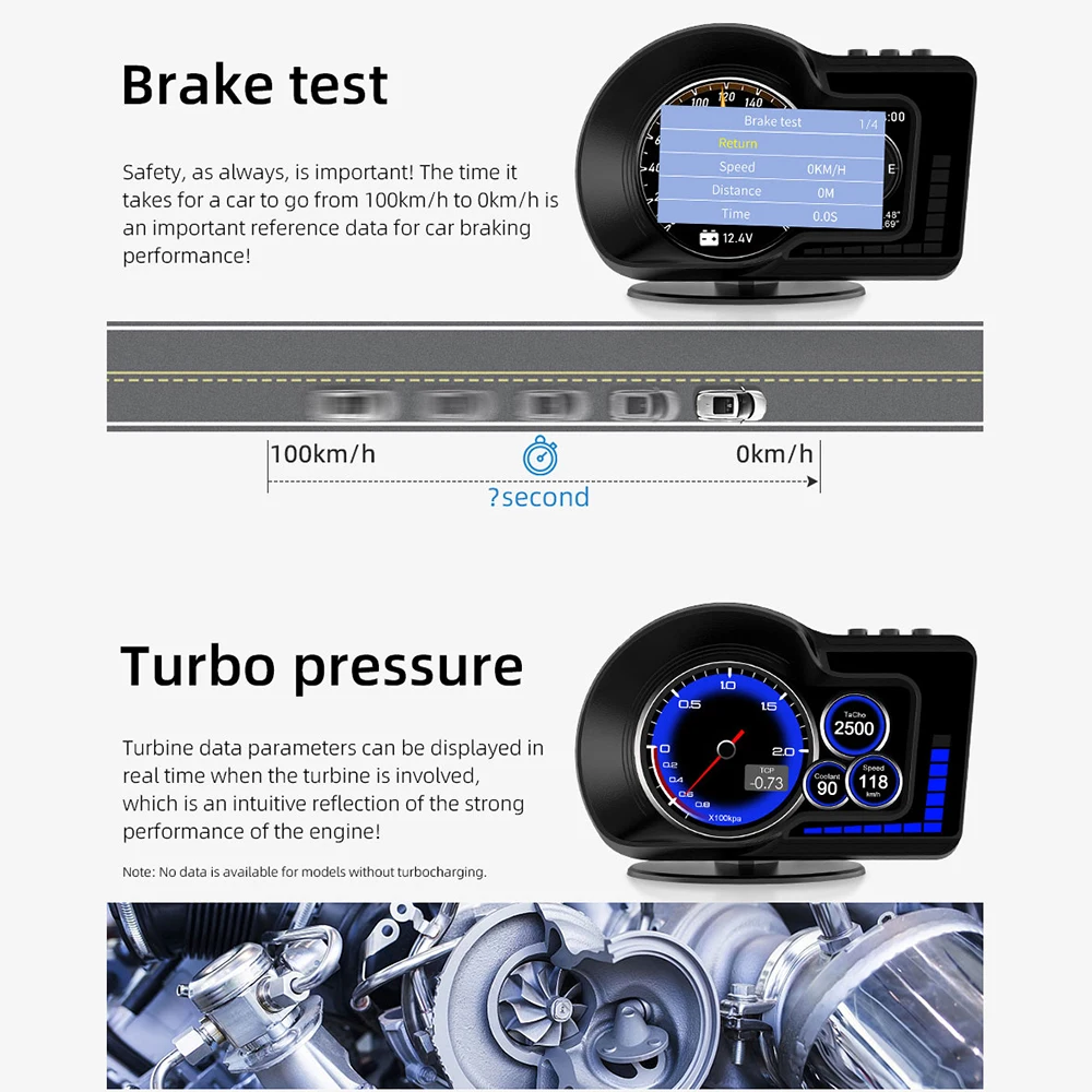 Podofo Car Digital Speedometer OBD2+GPS Head Up Display HUD Turbo Pressure Overspeed Alarm For Universal Fuel Cars After 2007