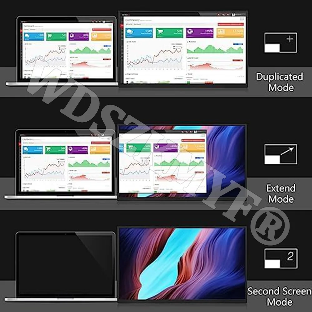 14 inch Portable Monitor FHD 1080P IPS USB-C Mini-HDMI External Second Screen for Mac Laptop PC Switch Xbox PS4/5 Xbox