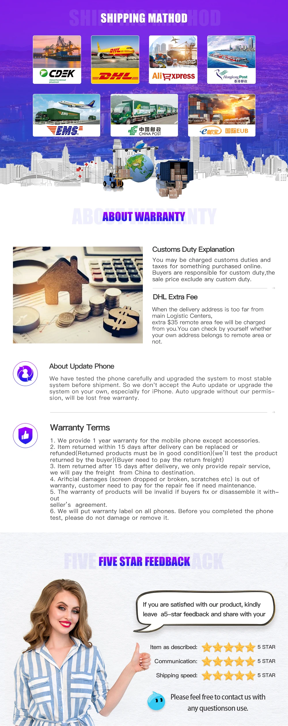 Product description image