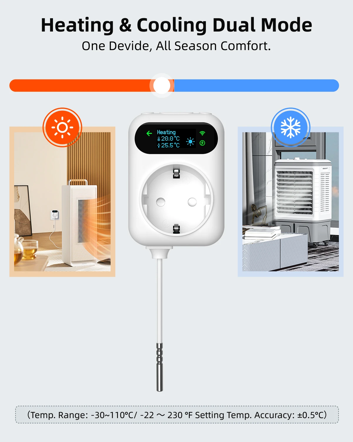16A Tuya Wifi Smart Plug Digital Thermostat Socket Outlet Power Monitor Wireless