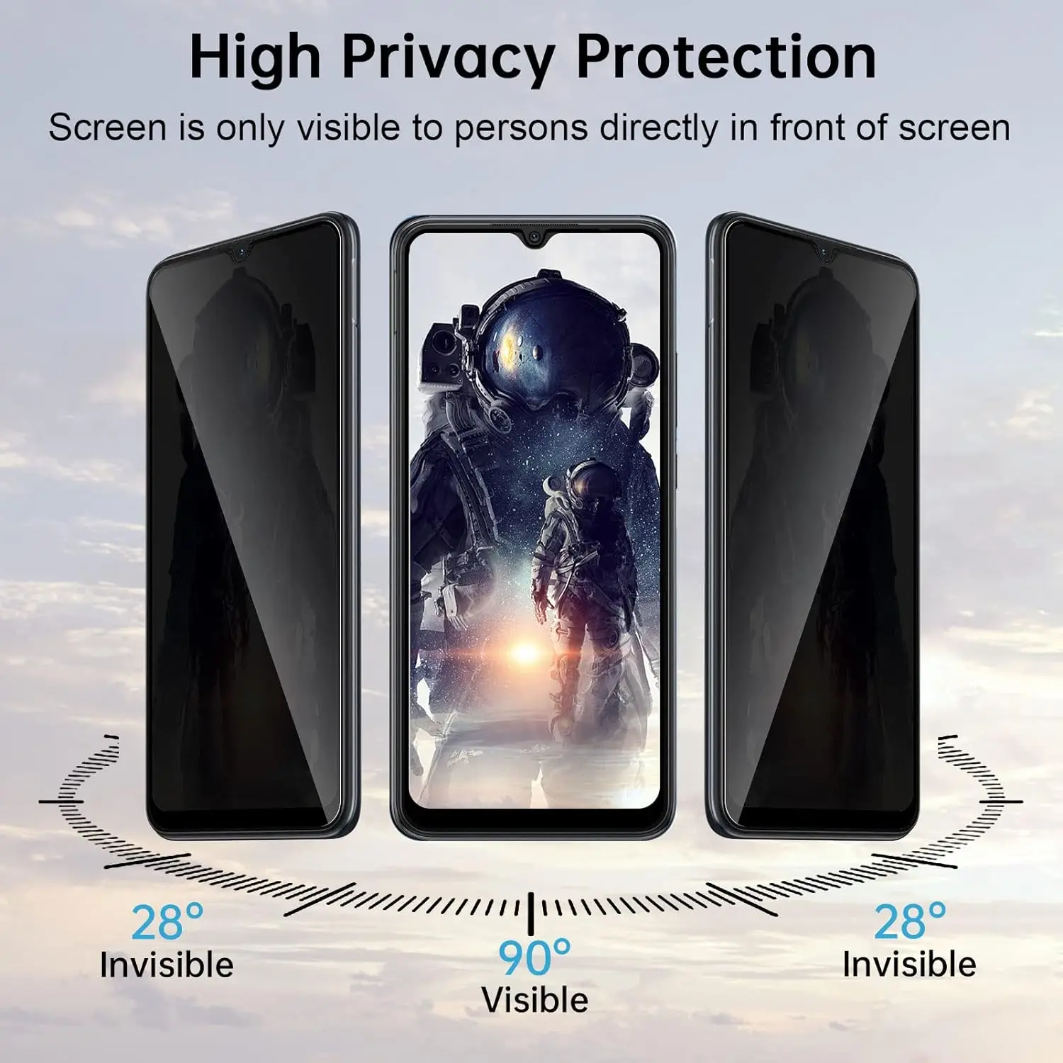 Ultra Privacy Anti-Spy Tempered Glass Screen Protector