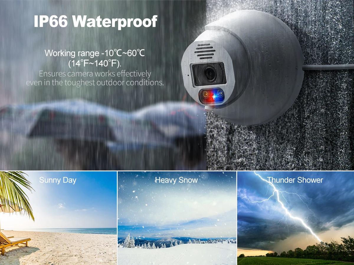 S103a3415baf640a895df2f471874c147Q Techage 32CH 5MP 8MP Security Camera System Two-way Audio Smart AI Face Detected H.265 4K Indoor CCTV Video Surveillance Kit P2P