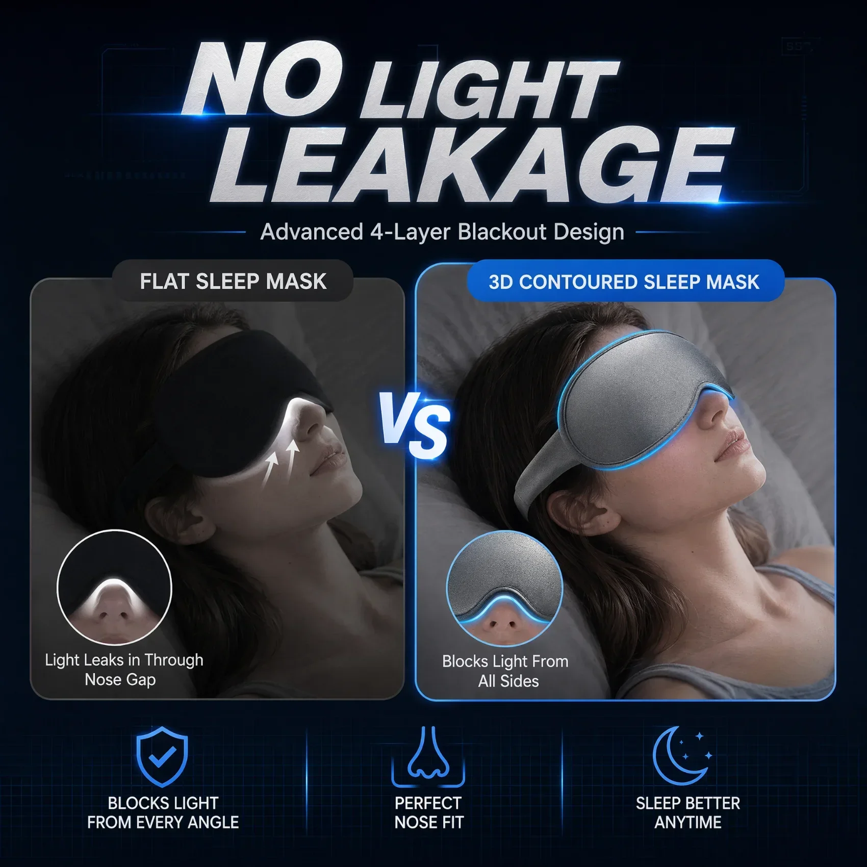 Luxurious Memory Foam 3D Blackout Sleep Mask - Ultimate Comfort & No Light Leak Design