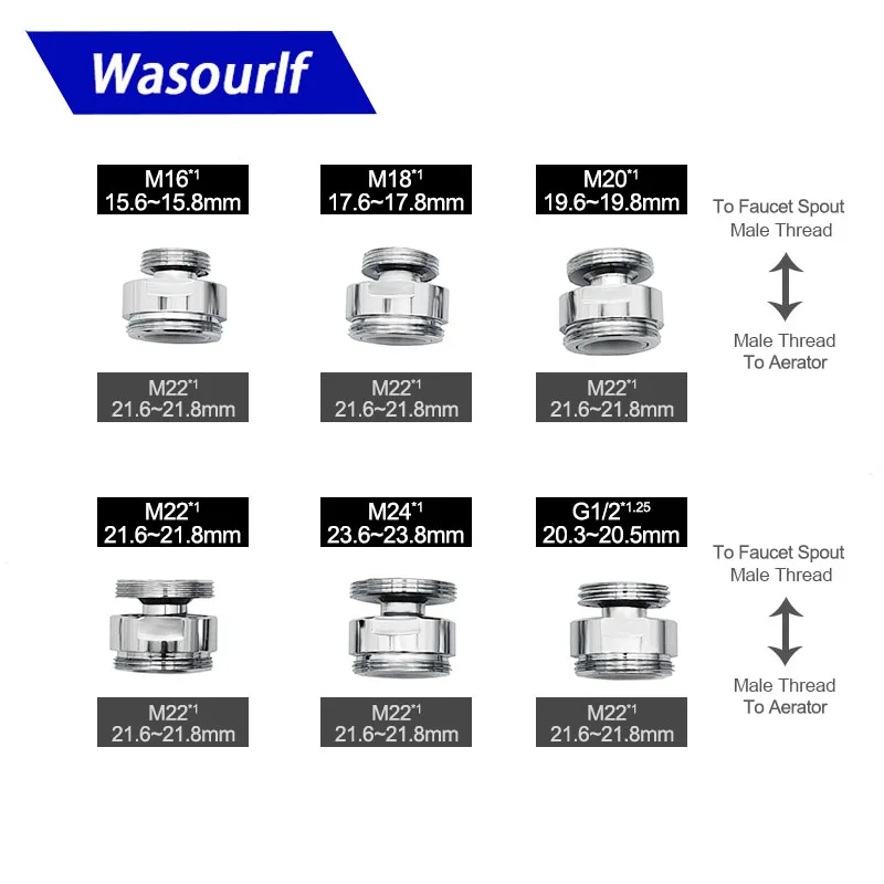 WASOURLF ปรับ360ก๊อกน้ำ Aerator อุปกรณ์เสริมอะแดปเตอร์ด้ายชาย M24 M20 1/2 Kitchen Tap อุปกรณ์ Rotating Part 1