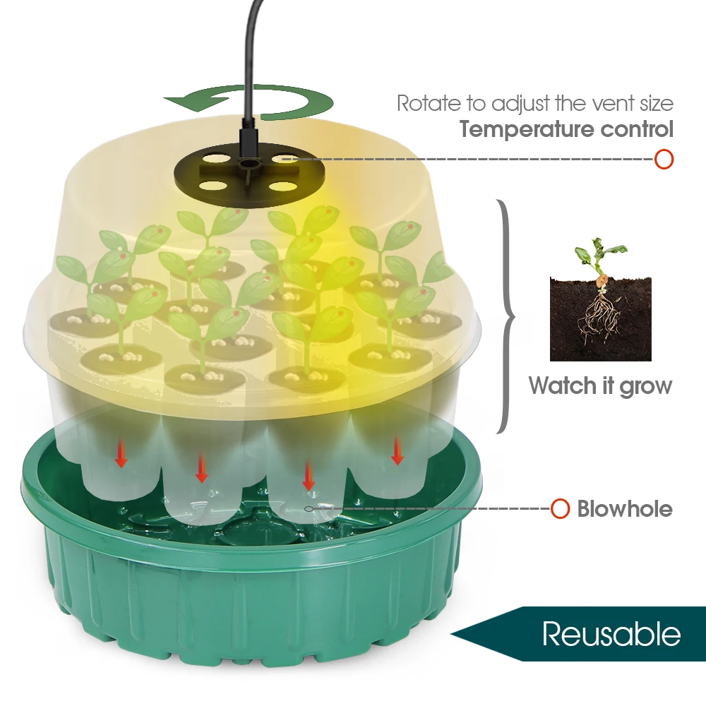 Seed Starter Tray with Full Spectrum LED Grow Warm Light 14-Cell Round Box with Humidity Domes Plant Indoor Nursery Germination