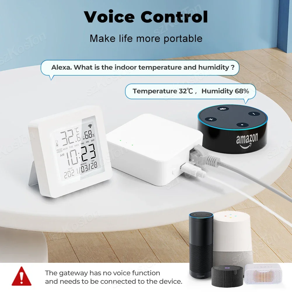 Smart Gateway Tuya ZigBee 3.0 Wireless Wired Voice Control Works with Alexa Google Home Assistant Smart Life App