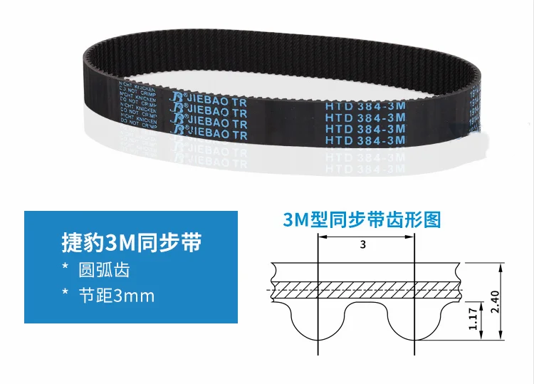 High Quality Renovação da Casa