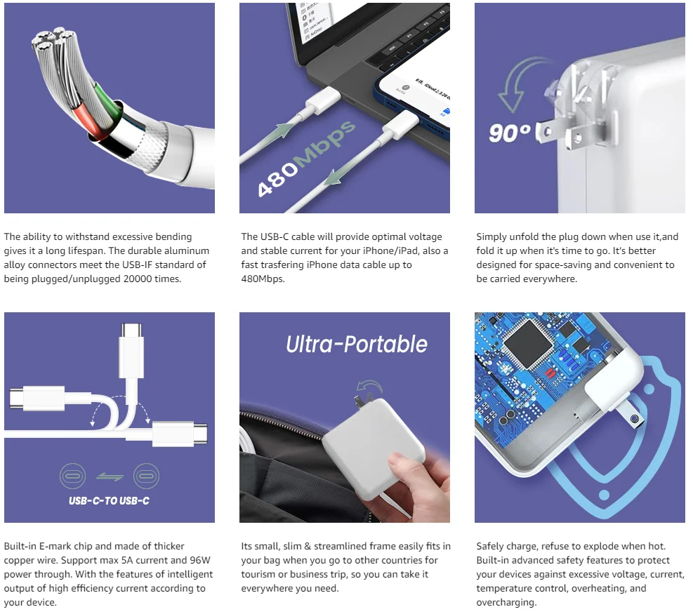 PD 118W 96W 87W 61W USB-C Zasilacz do laptopów 45W 60W 85W Magsaf*1 2 3 Szybka ładowarka typu C do MacBook Pro Air A1398