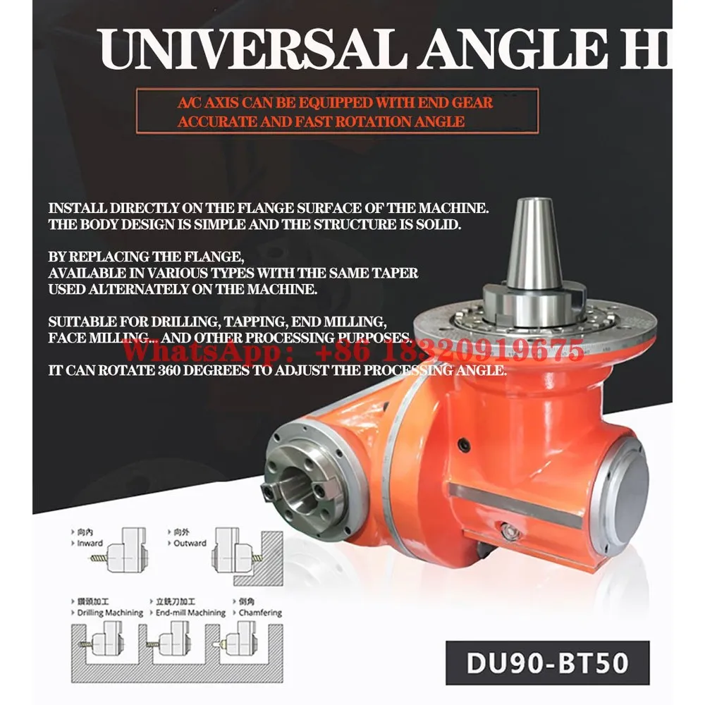 CNC gantry боковая фрезерная головка