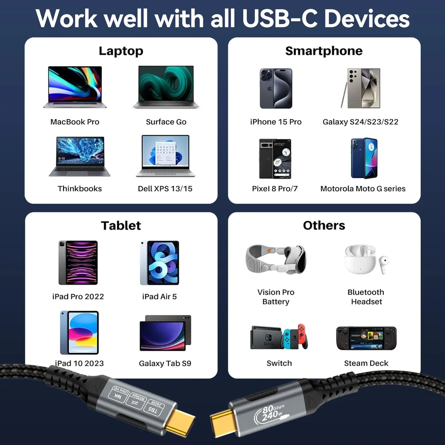 Premium High-Speed Type-C to USB Cable - 240W Power Delivery & 80Gbps Thunderbolt Performance