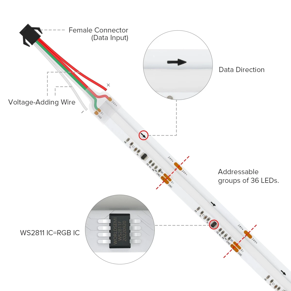 Рисунок 4 - Светодиодная лента WS2812B с пиксельной адресацией