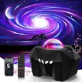 Black galaxy aurora